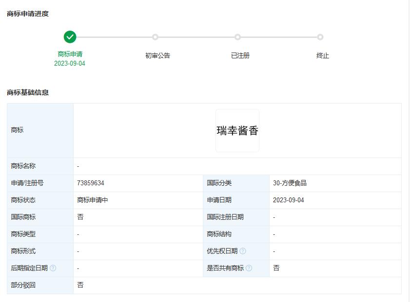 �����������ҽ����̱�