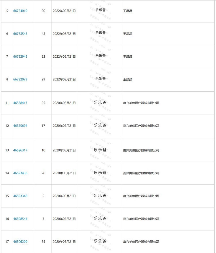 ���ְ�ע���̱�